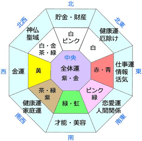 風水白|風水での「色」はどんな意味を持つ？色を使いこなして運気を上。